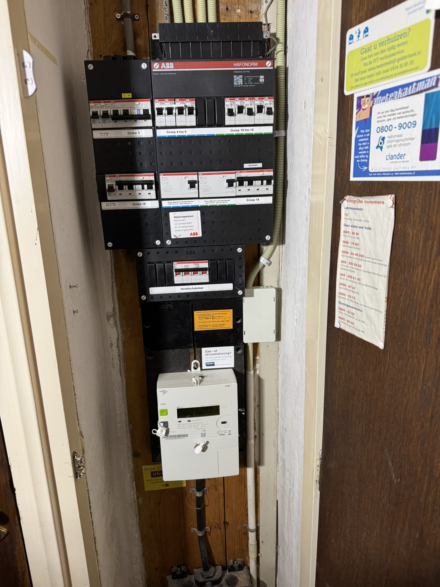 Groepenkast Troelstrastraat Elst