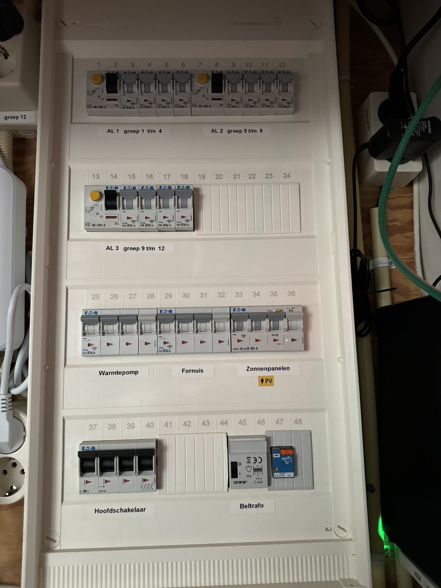 Woonhuis Hager groepenkast Arnhem