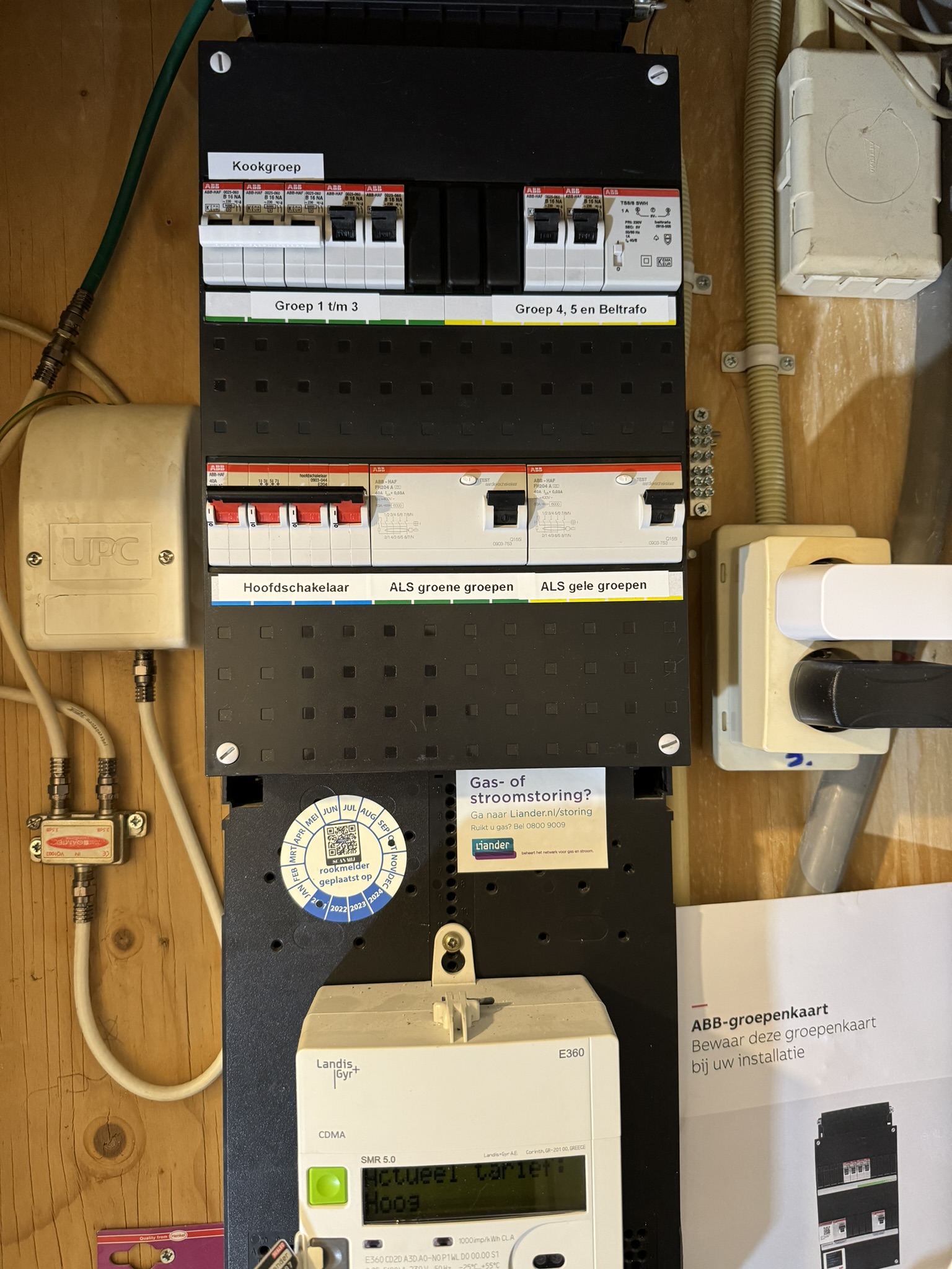 Appartement de Burcht Arnhem