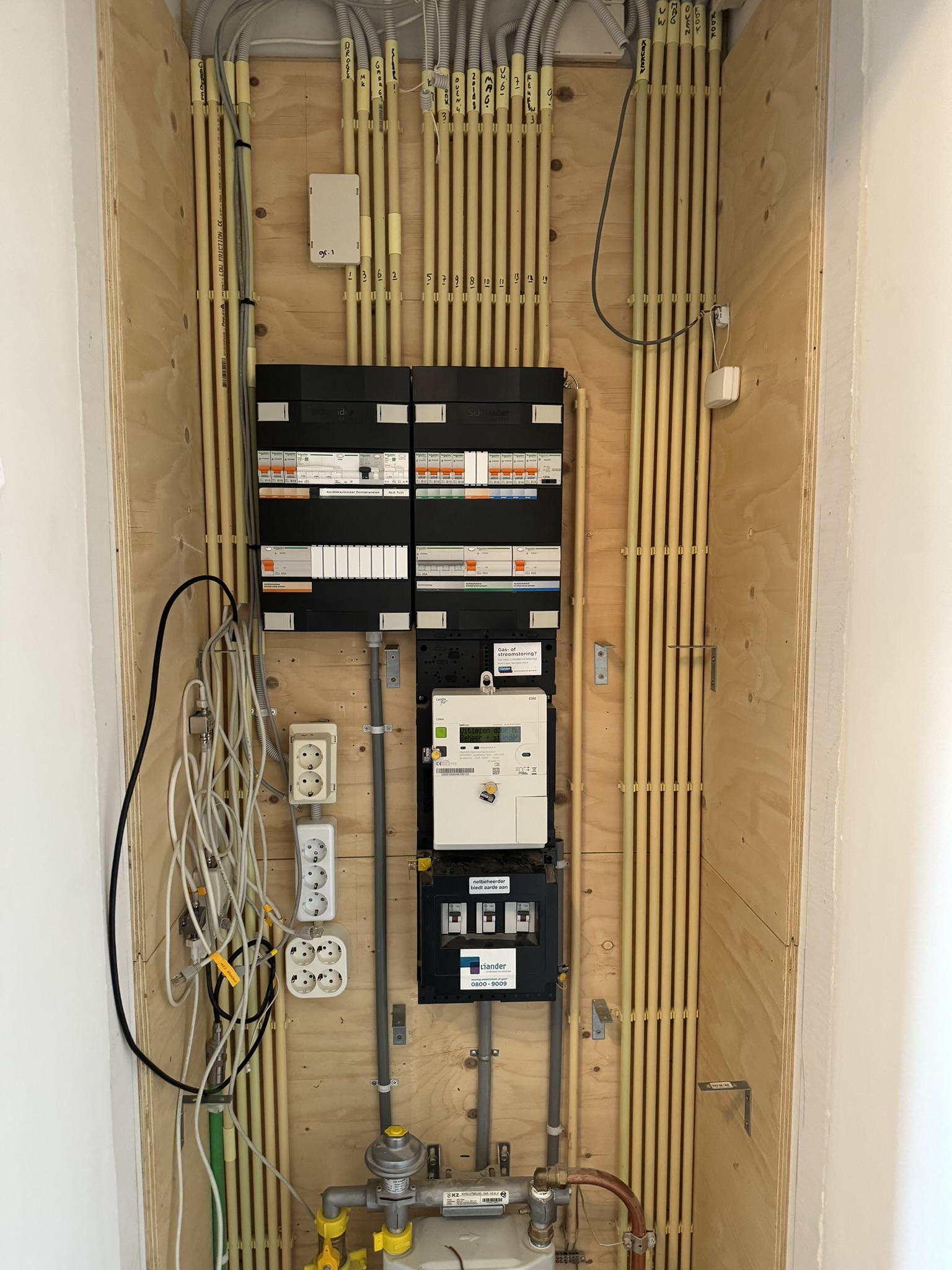 groepenkast Zagerij Arnhem