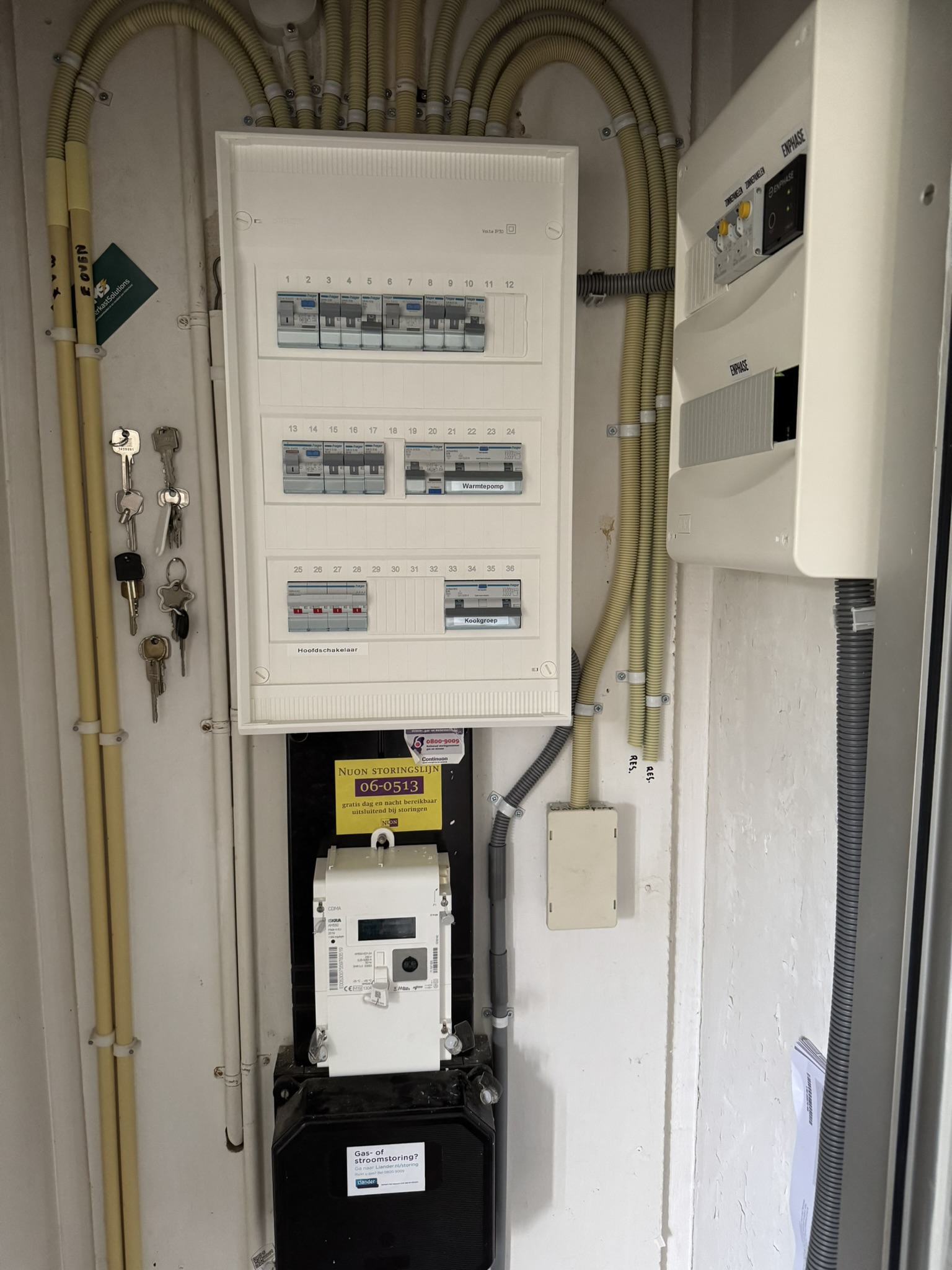 Groepenkast Drentesingel Arnhem