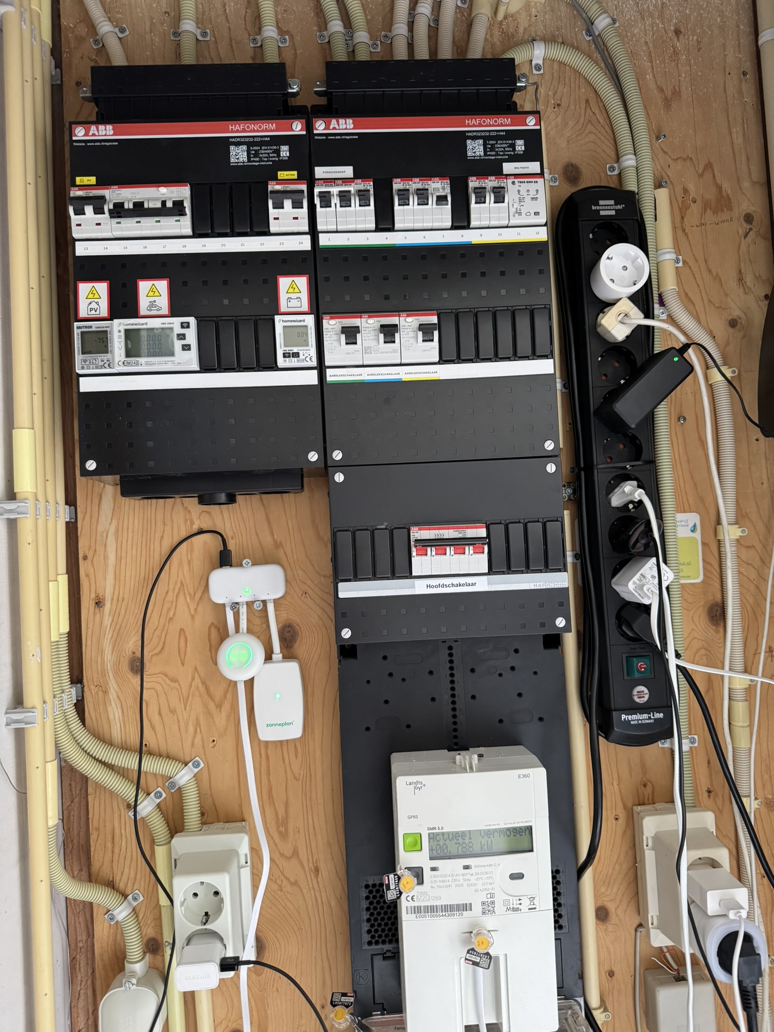 Groepenkast Schapenweide Duiven